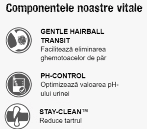 componente vitale Leonardo Adult Sensitive Rata 1.8g Kg