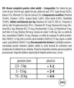 ingrediente Carnevale plic pui iepure si ulei somon